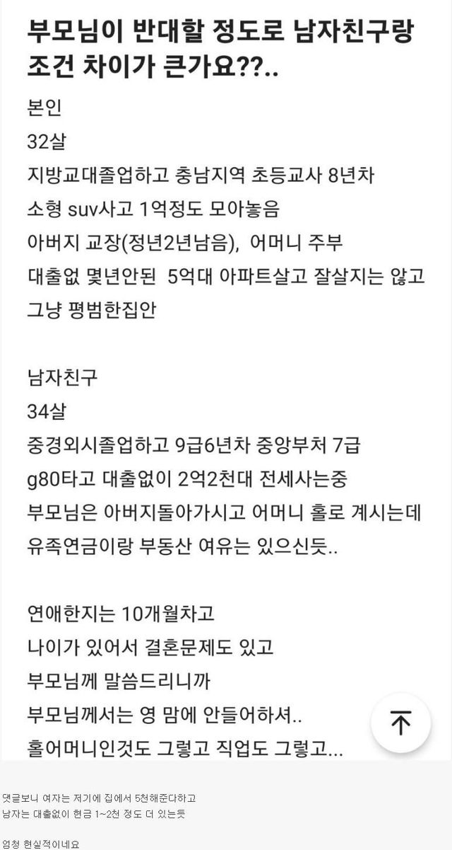 블라인드 32세 여교사 부모님의 결혼반대