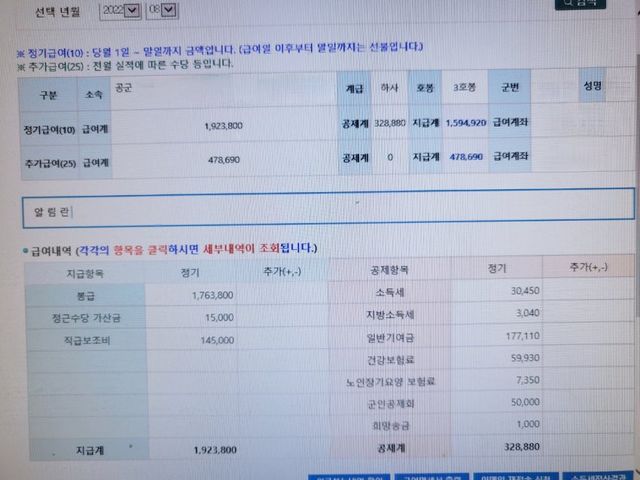 요즘 군인 부사관 월급 근황