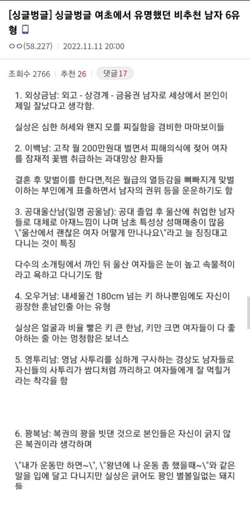 여초에서 유명했던 비추천 남자 6유형